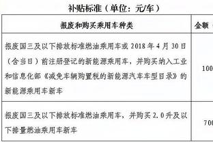 浓眉肆虐内线24+8 詹姆斯轻划15分 湖人半场轰70分领先奇才1分